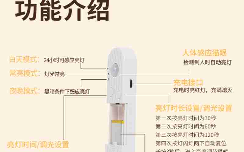 “乔府大院”全自动生产线