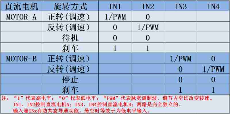 汤加群岛发生7.3级地震